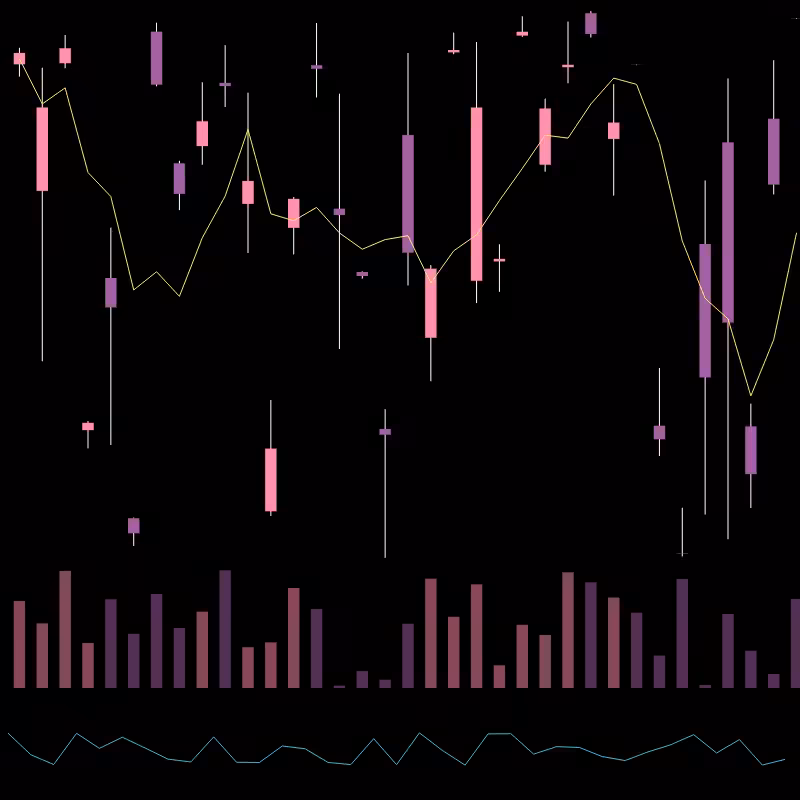 chARTs Two Dot O #409