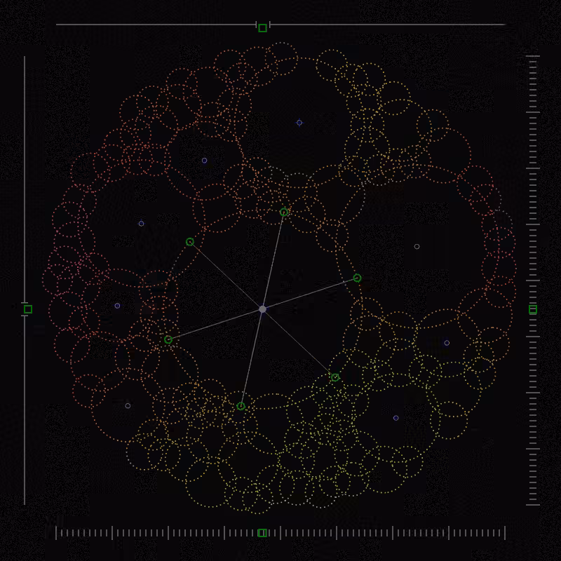 Community Analysis #42