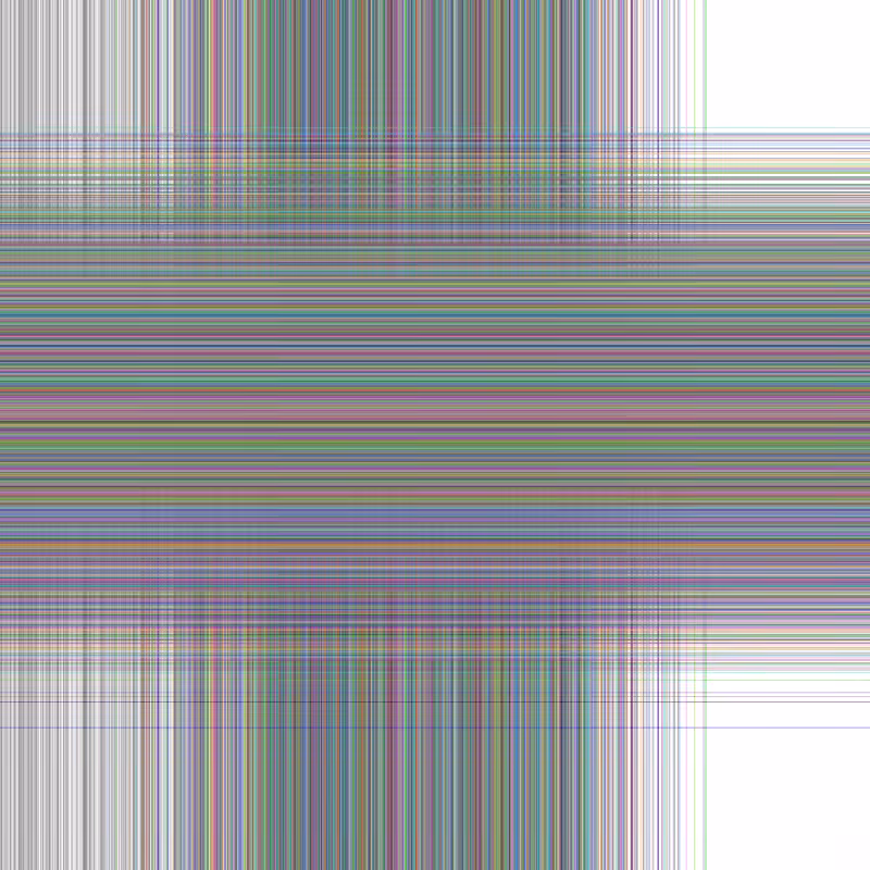 Experiment + #95