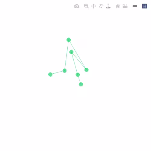 Generative Charts #02 #118