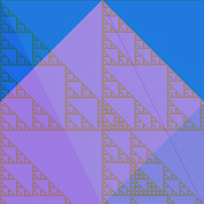 RGB Elementary Cellular Automaton #124