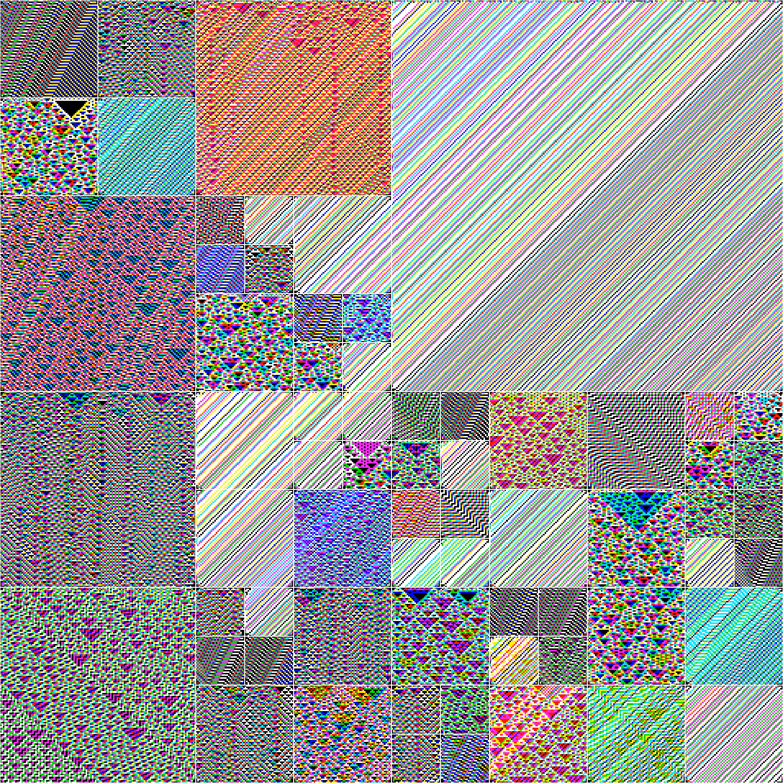 RULES (for Elementary Cellular Automata) #113