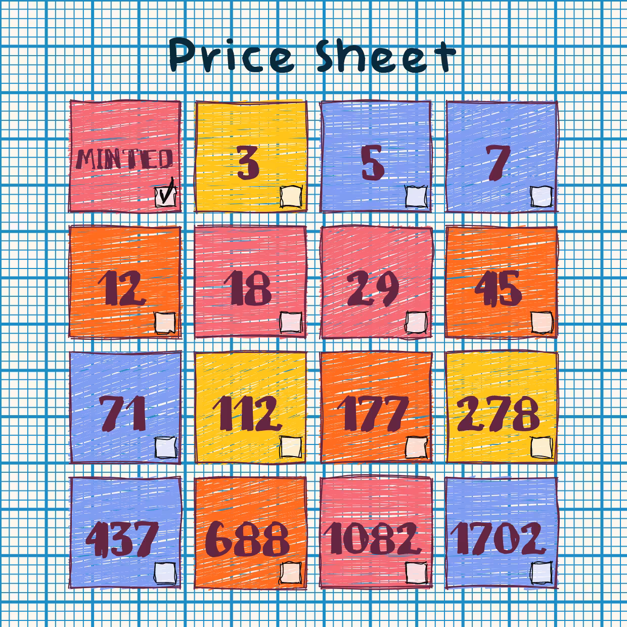 (Un)priced #71