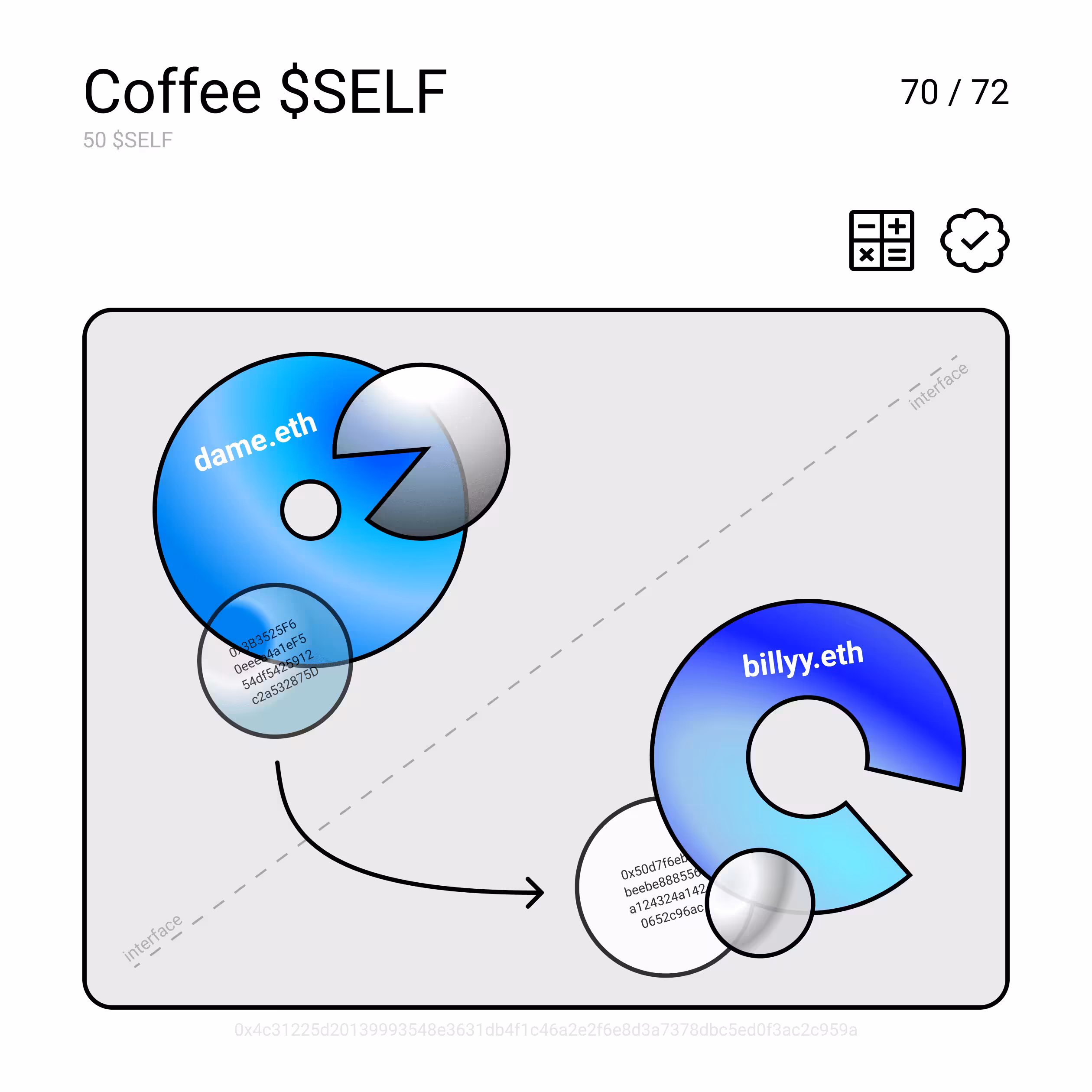 Coffee $SELF
