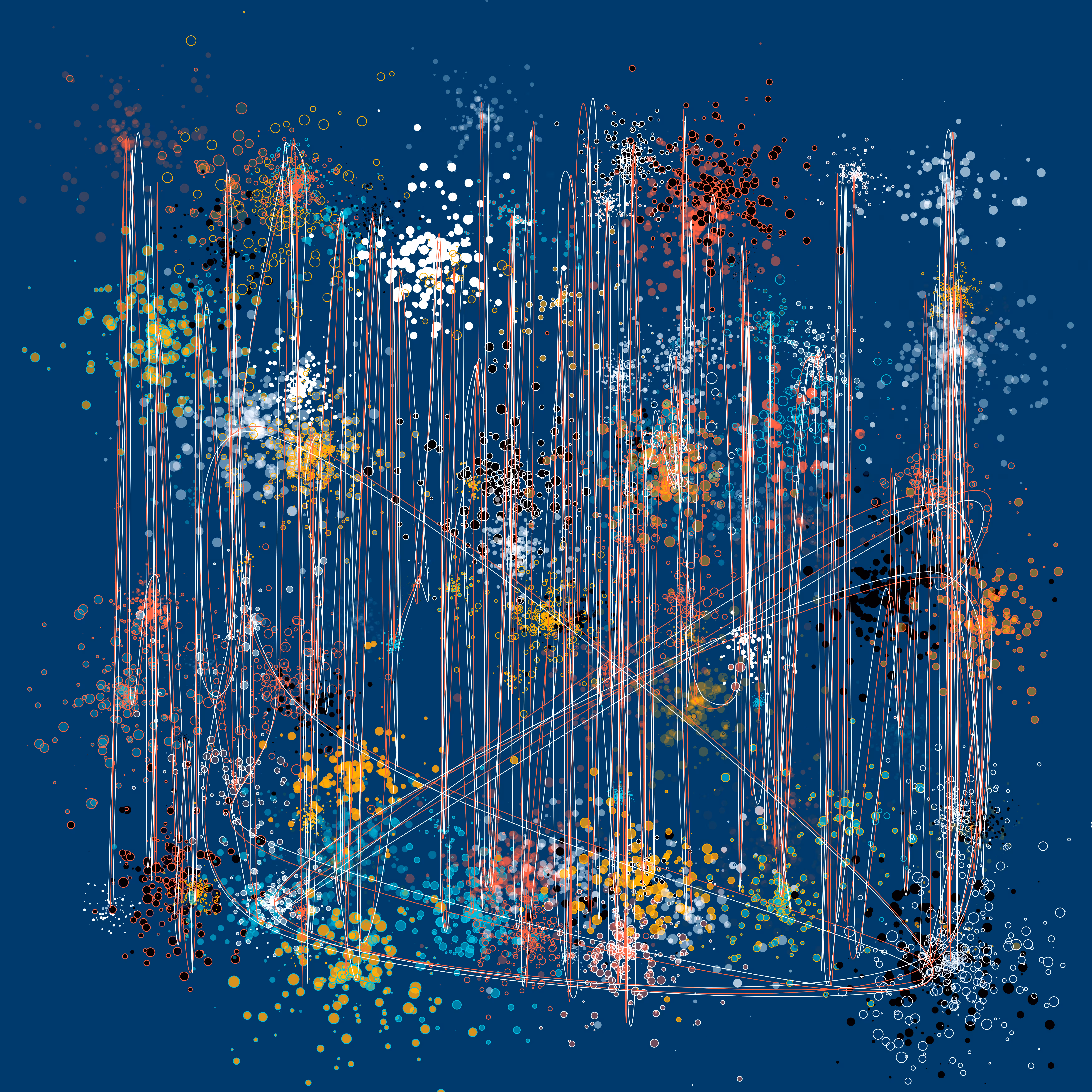 Splashes meet graphs #3