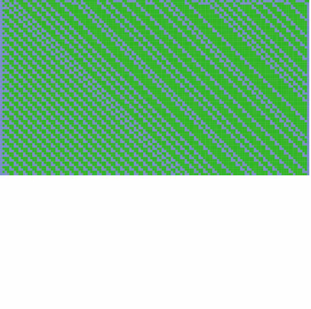 Pulse of the Algorithm #4