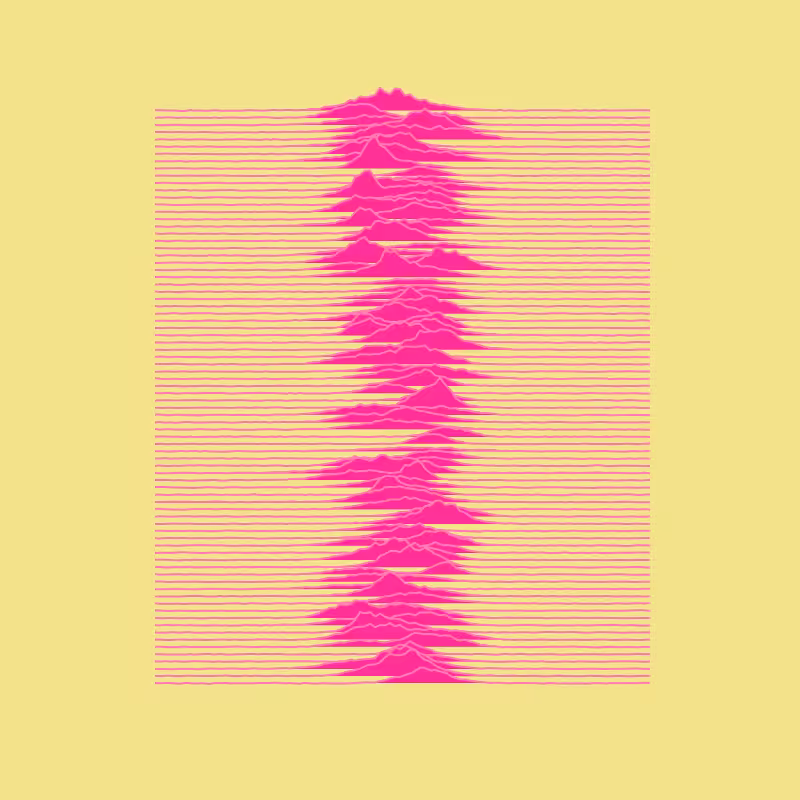 What's your Unknown Pleasures? #1