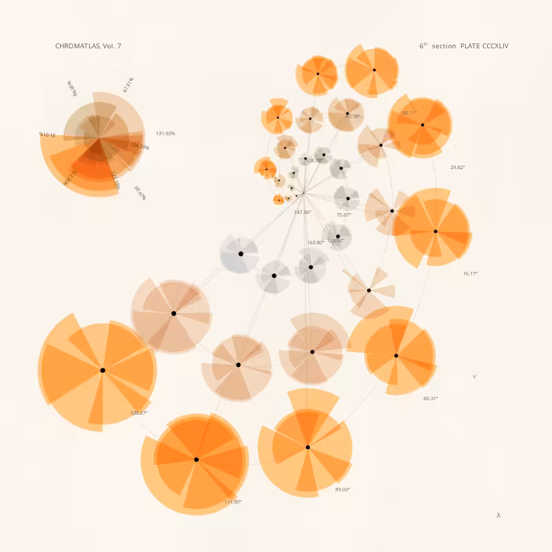 CHROMATLAS, Vol. 7 #33