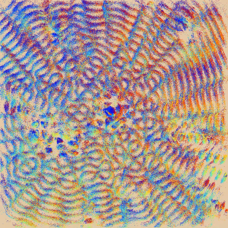 Imaginary Resonances #398