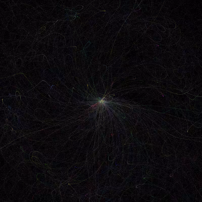 Particle Collider Explosions #20