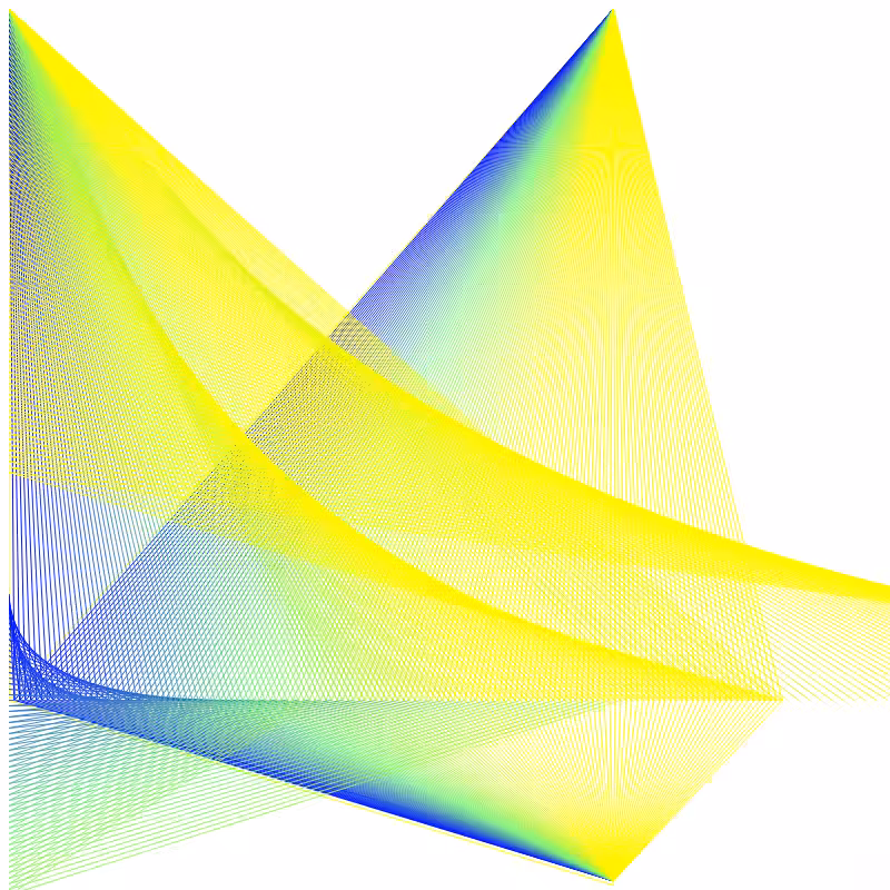 vortex complex #7