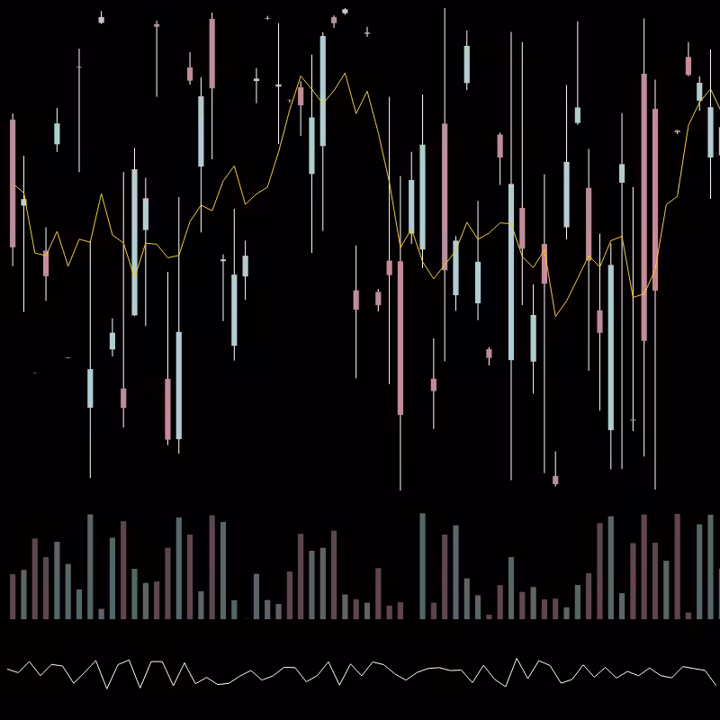 chARTs Two Dot O #355
