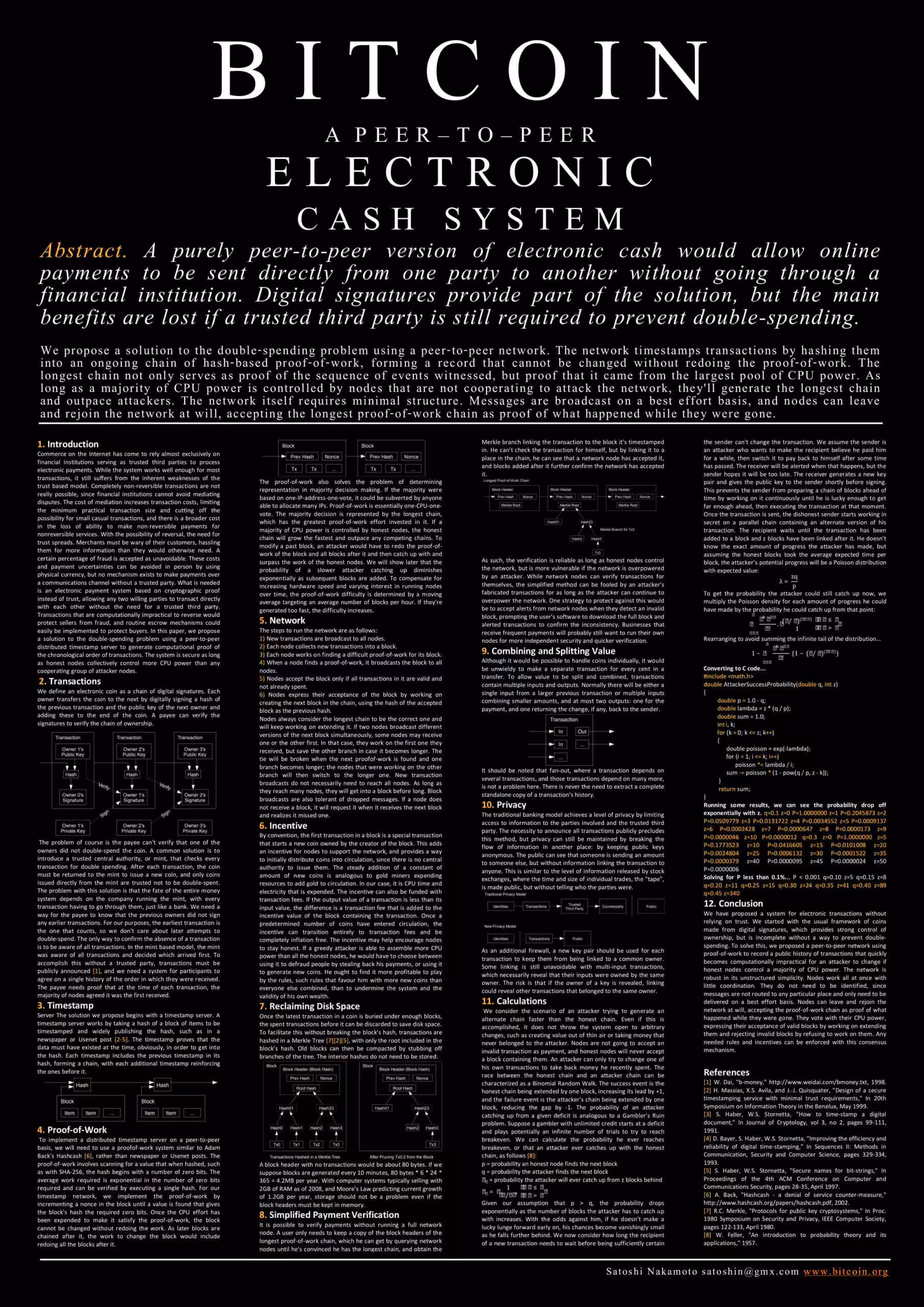 Bitcoin whitePaper