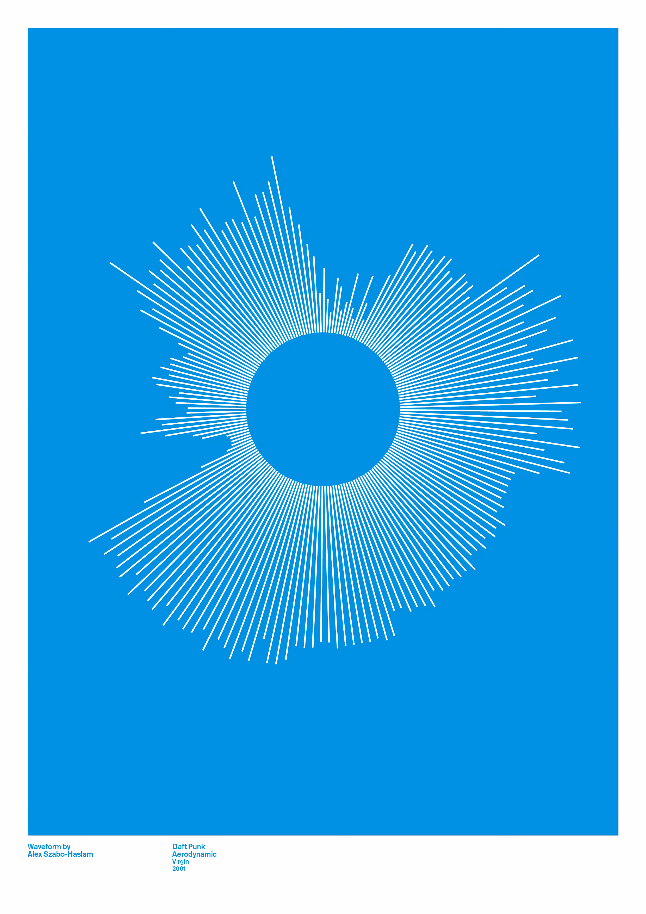 Waveform: Daft Punk - Aerodynamic