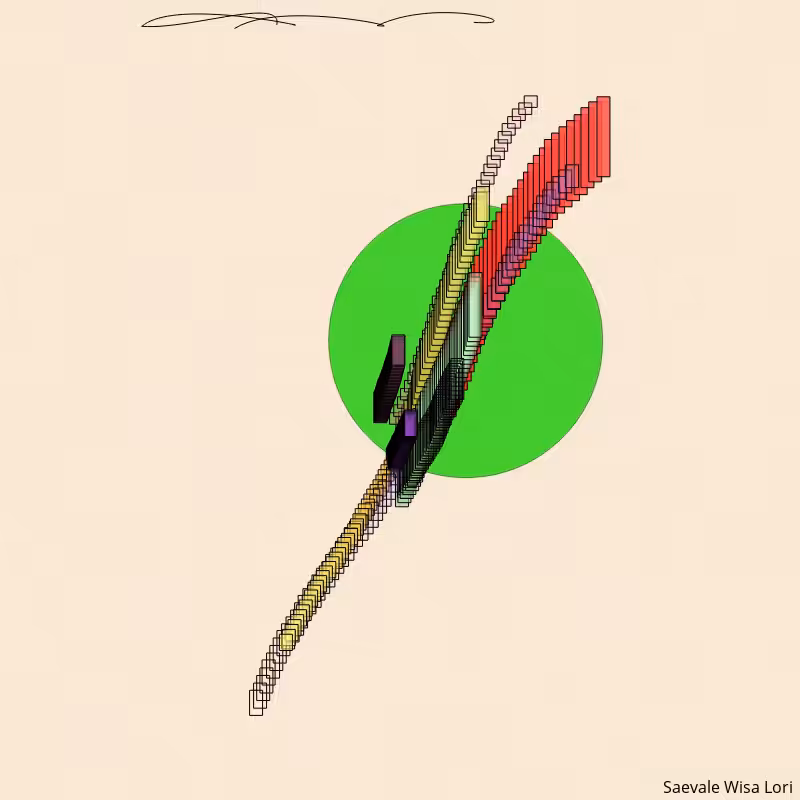 Views from The Tez #10
