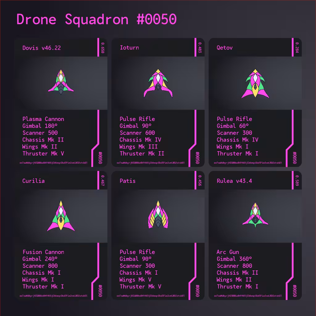 Drone Squadron: Elite #0050