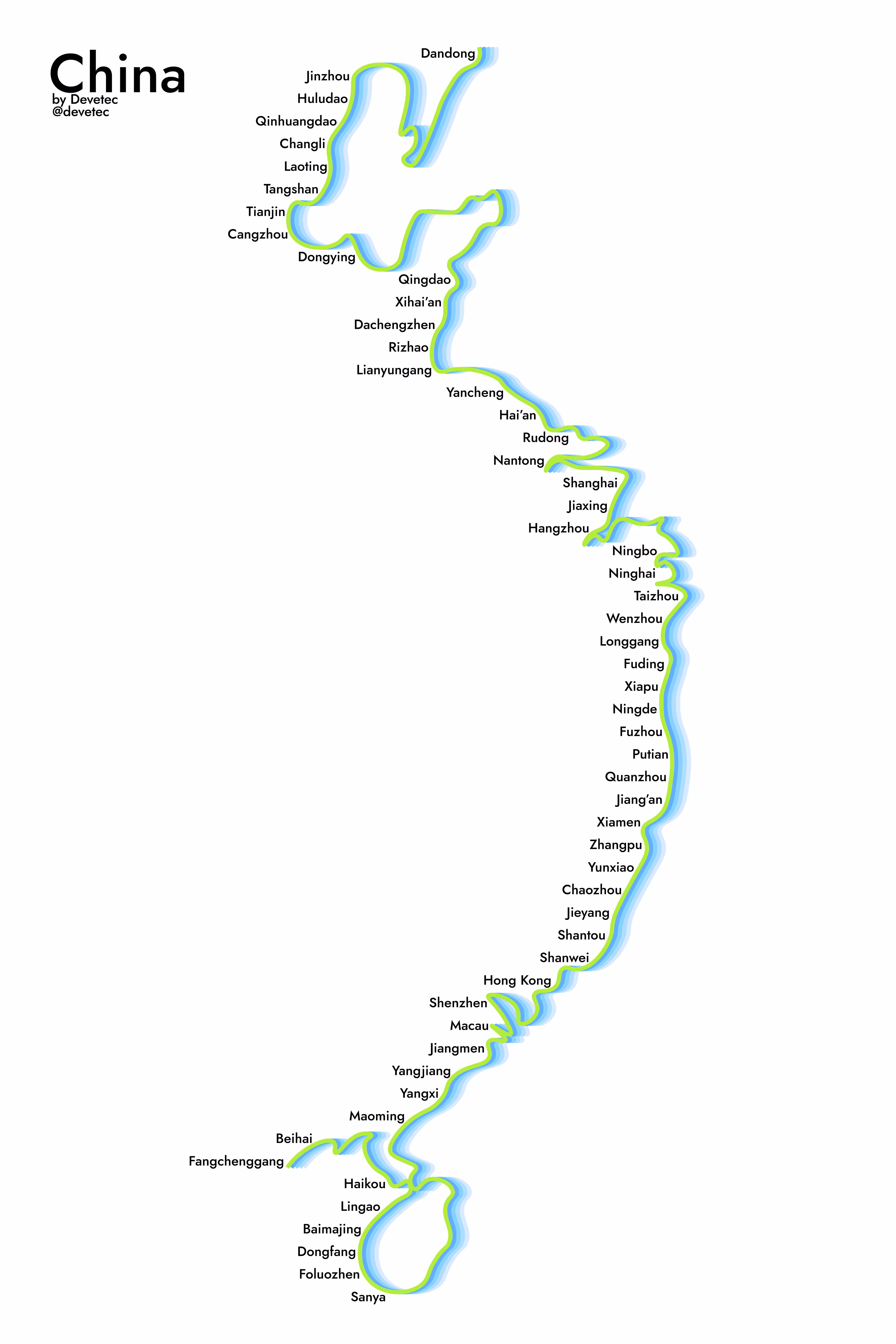 China: second of Coastline