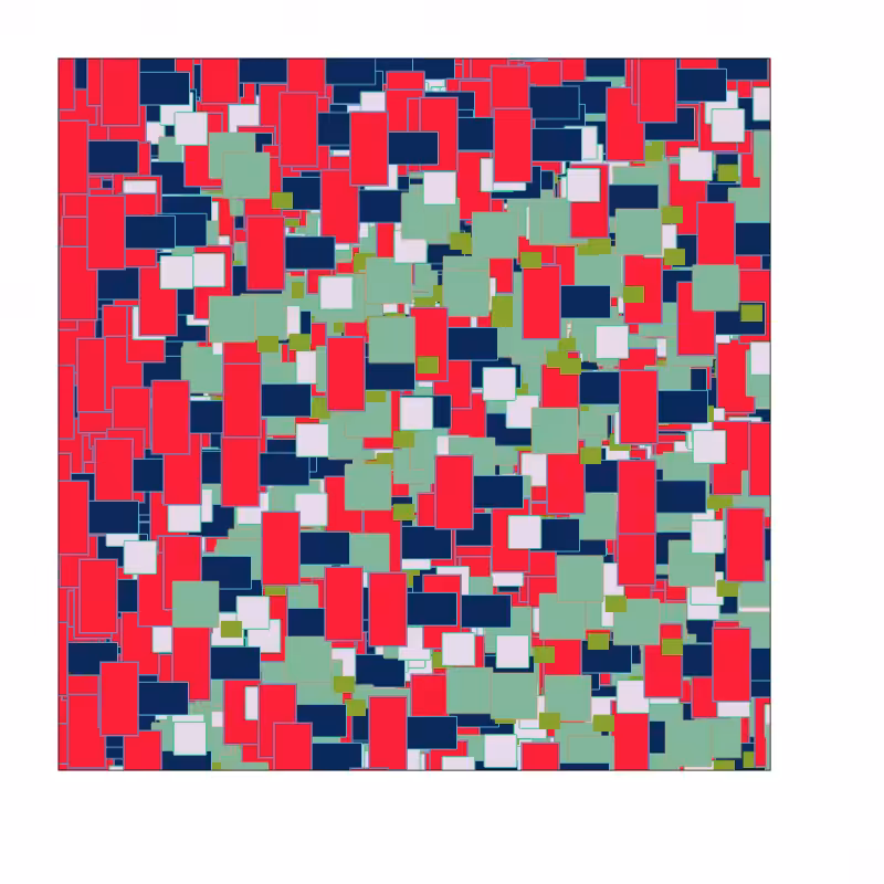 Wild Matrix #119