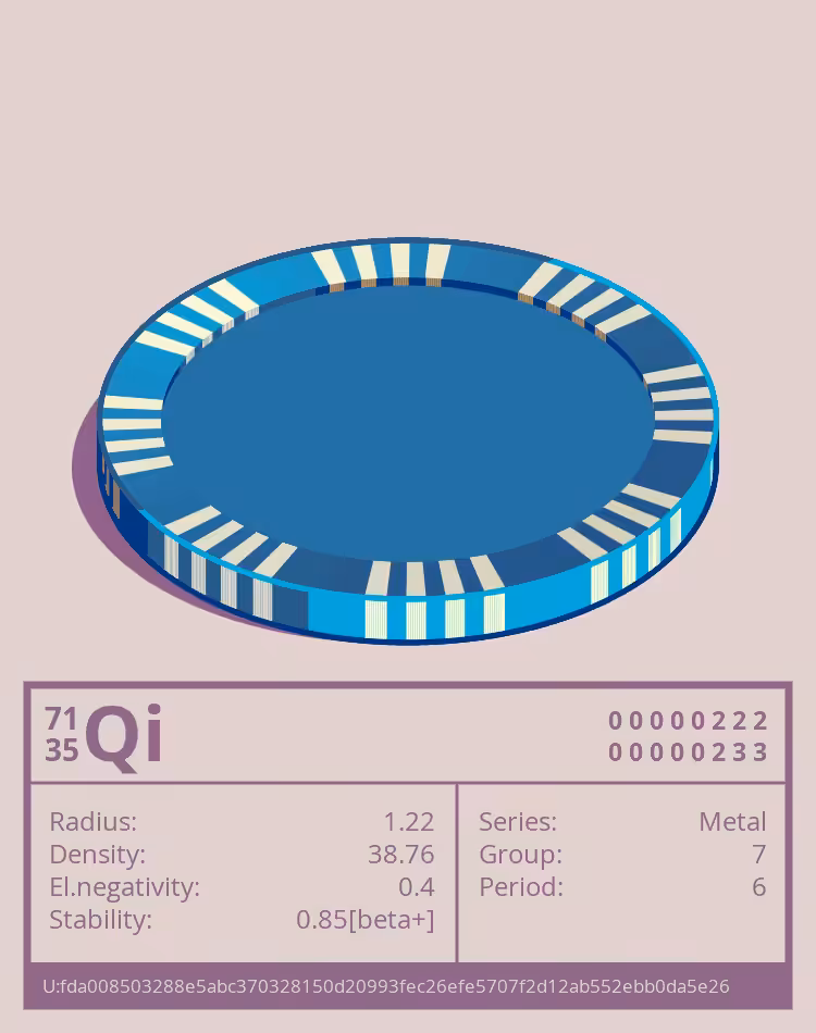 OTOM: Qi otom