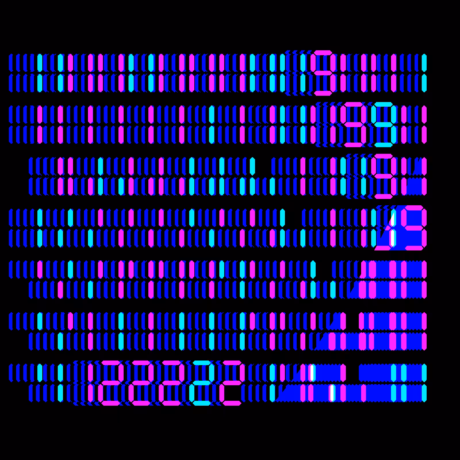 Digits #1195