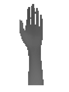 Rodeo post #643: HAND