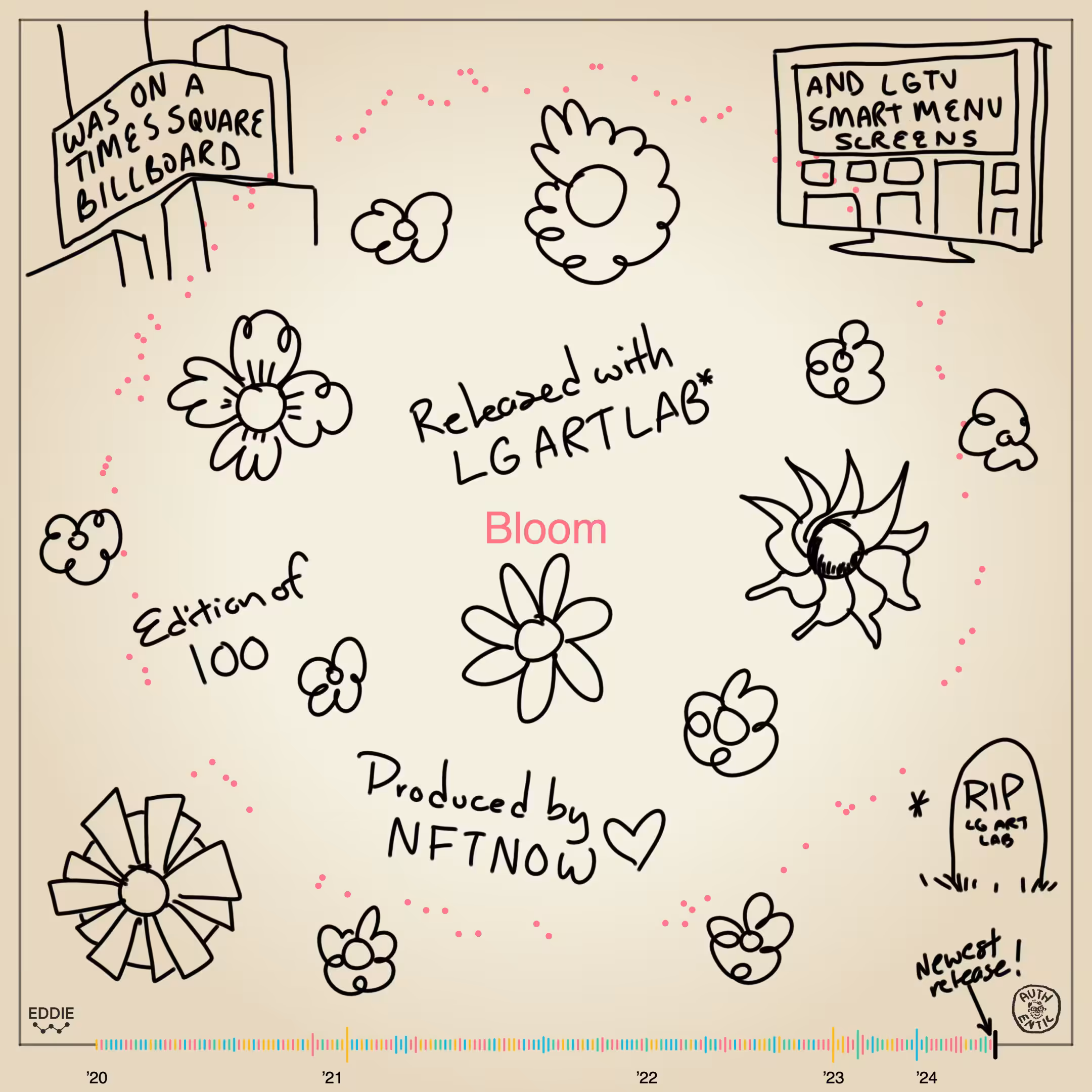 Memento #04 - Bloom