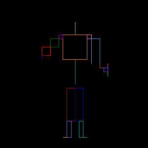 Error motion capture