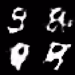 NOVEL ENCRYPTION #4