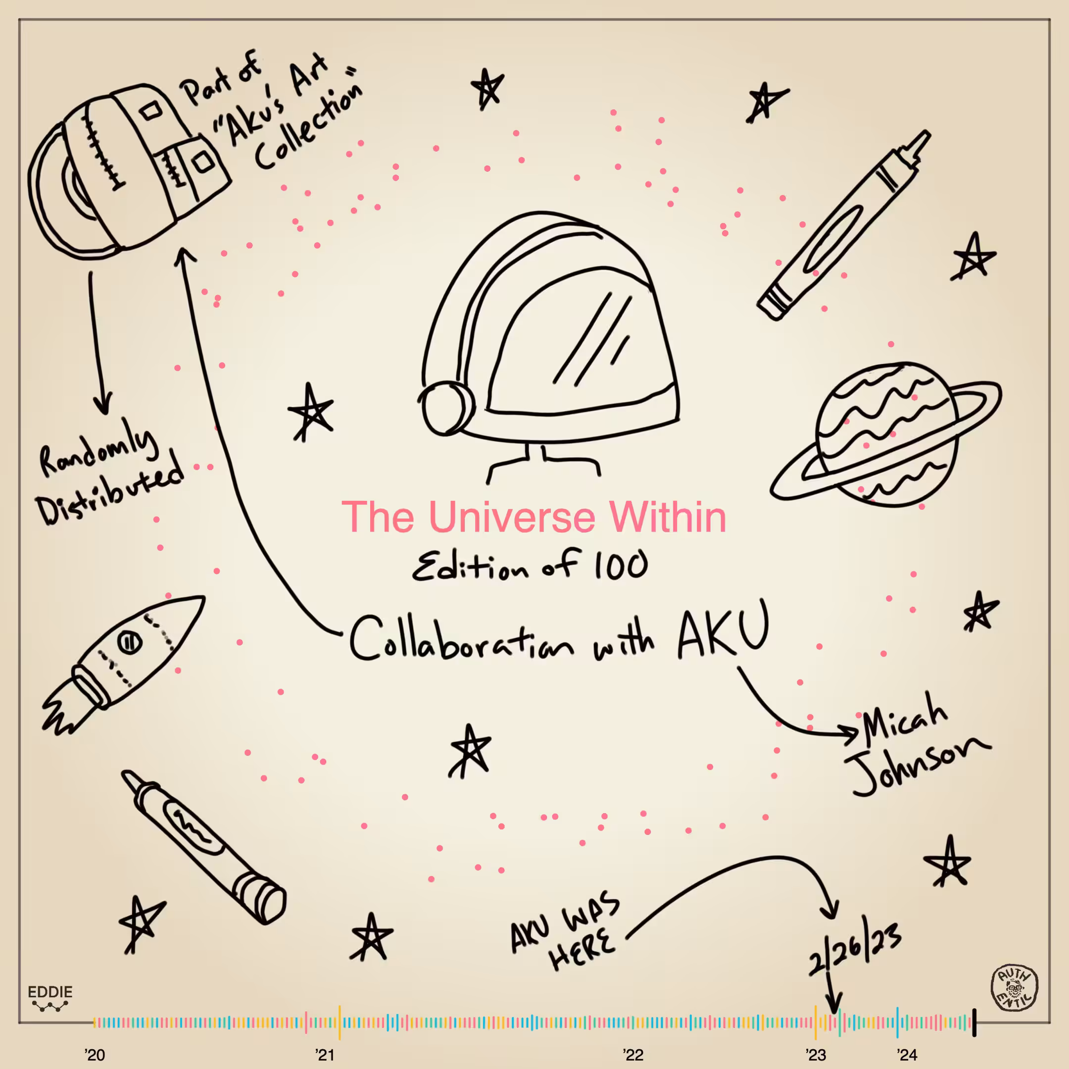 Memento #23 - The Universe Within