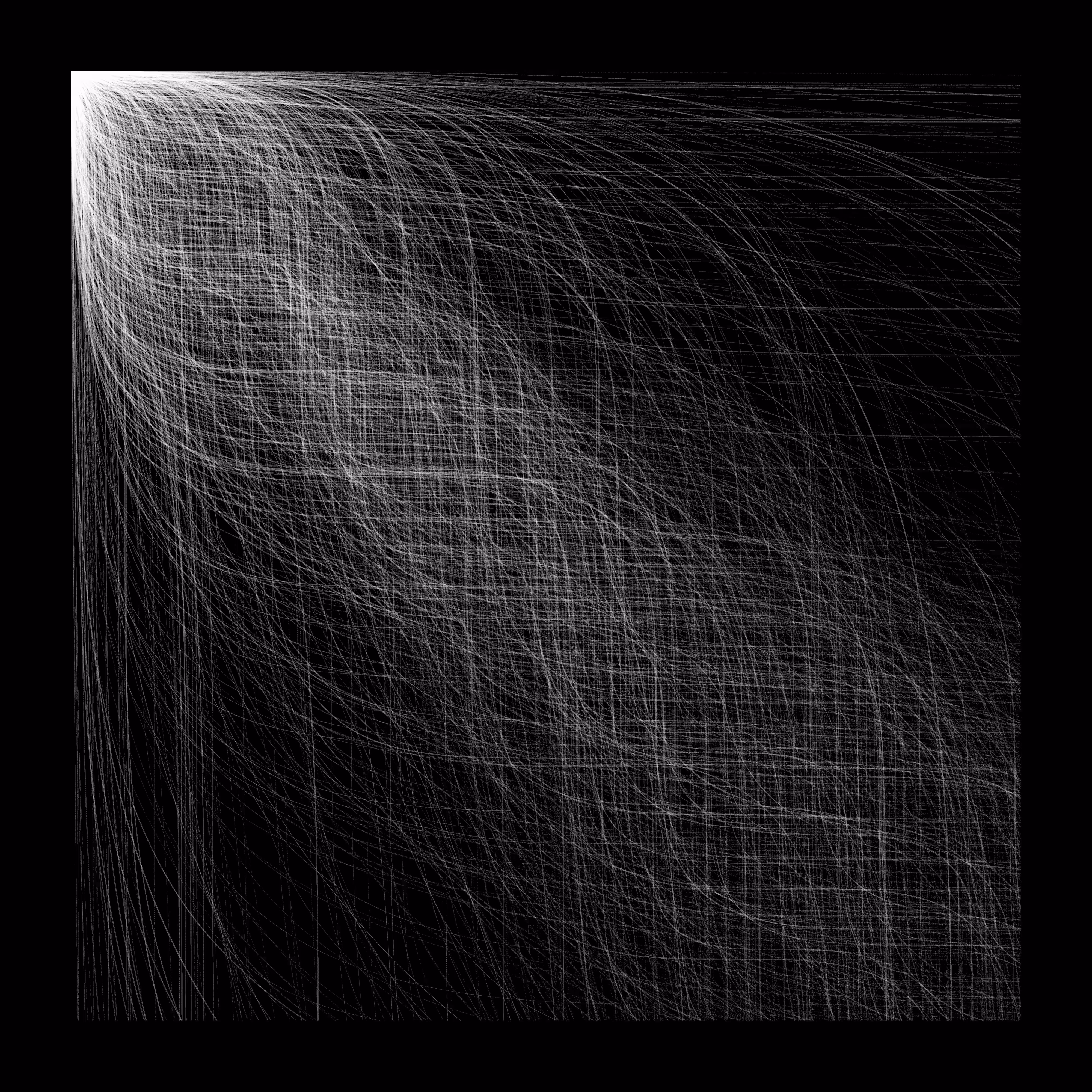 CASKAD #038