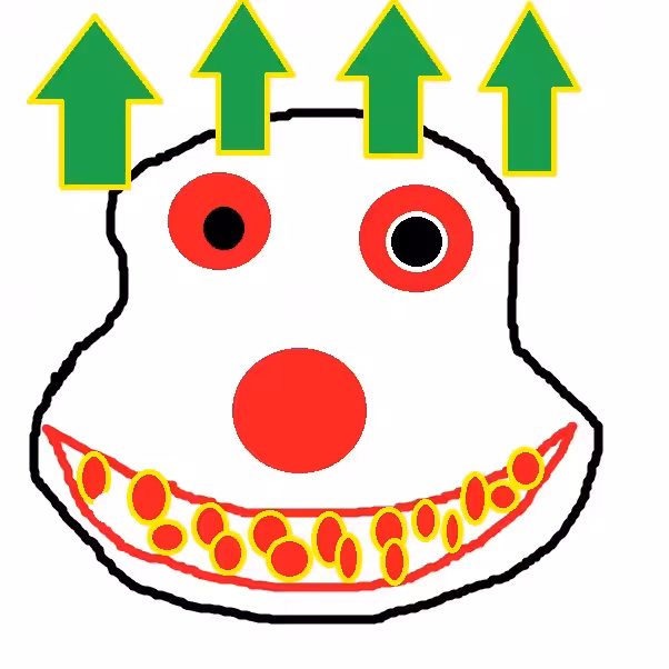 clown