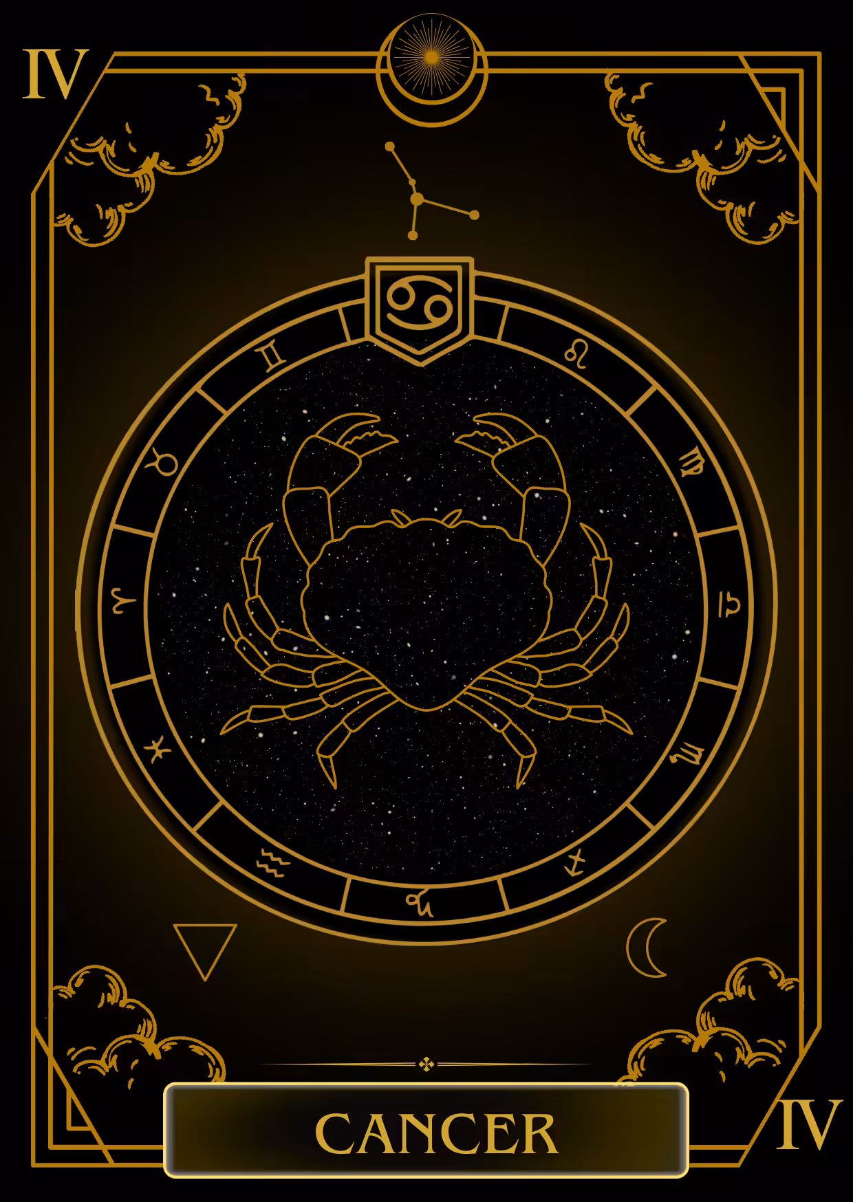 Astrological Charts: CANCER