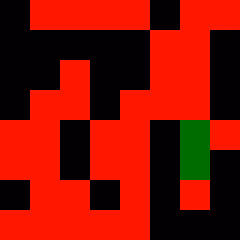 Pixel Roulette (Red, Green, Black) #3