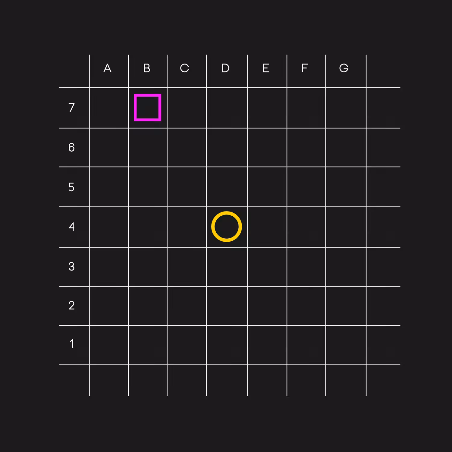 Jumping geometries #02