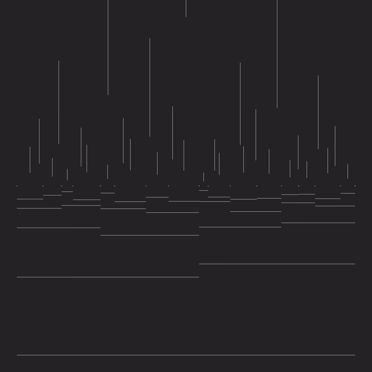 Experiments: ShapeRecursion-Variation3