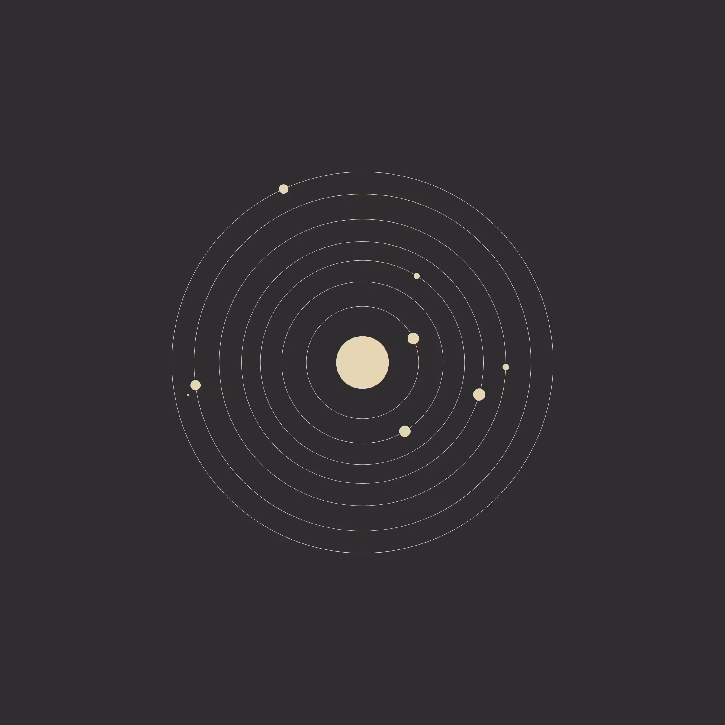 planets #164