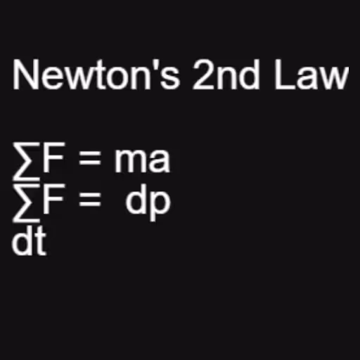 Newton's 2nd Law

∑F...
