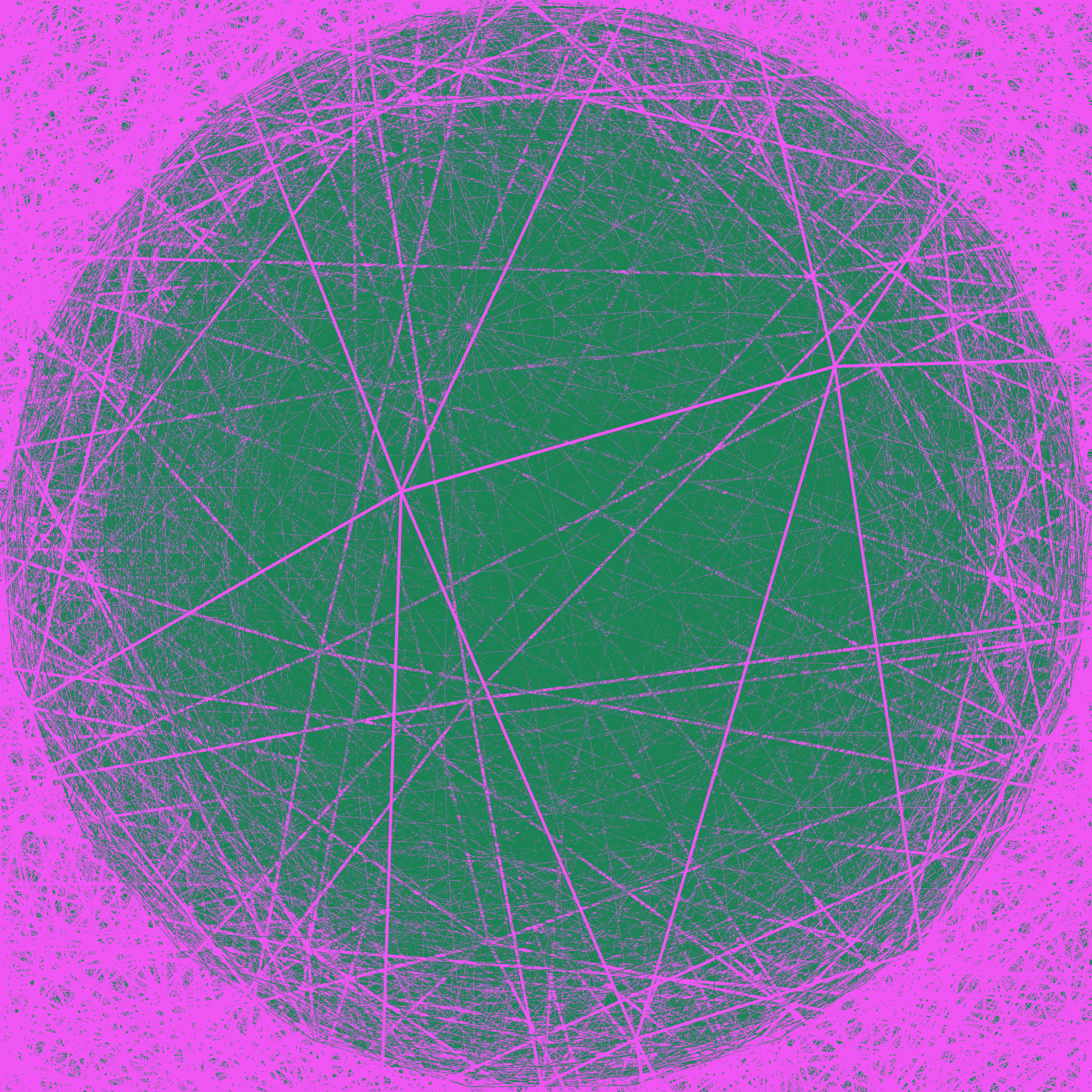Sun Signals #0345