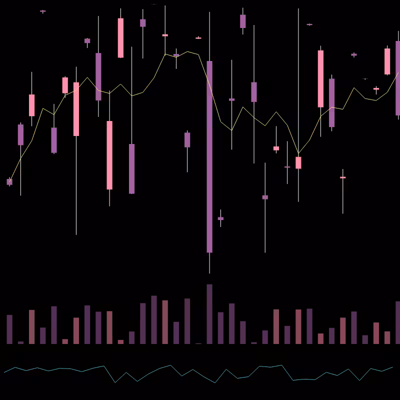 chARTs Two Dot O #364