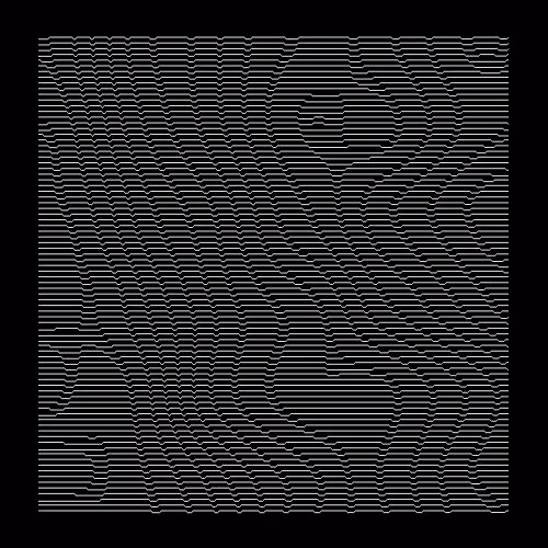 False relief #3