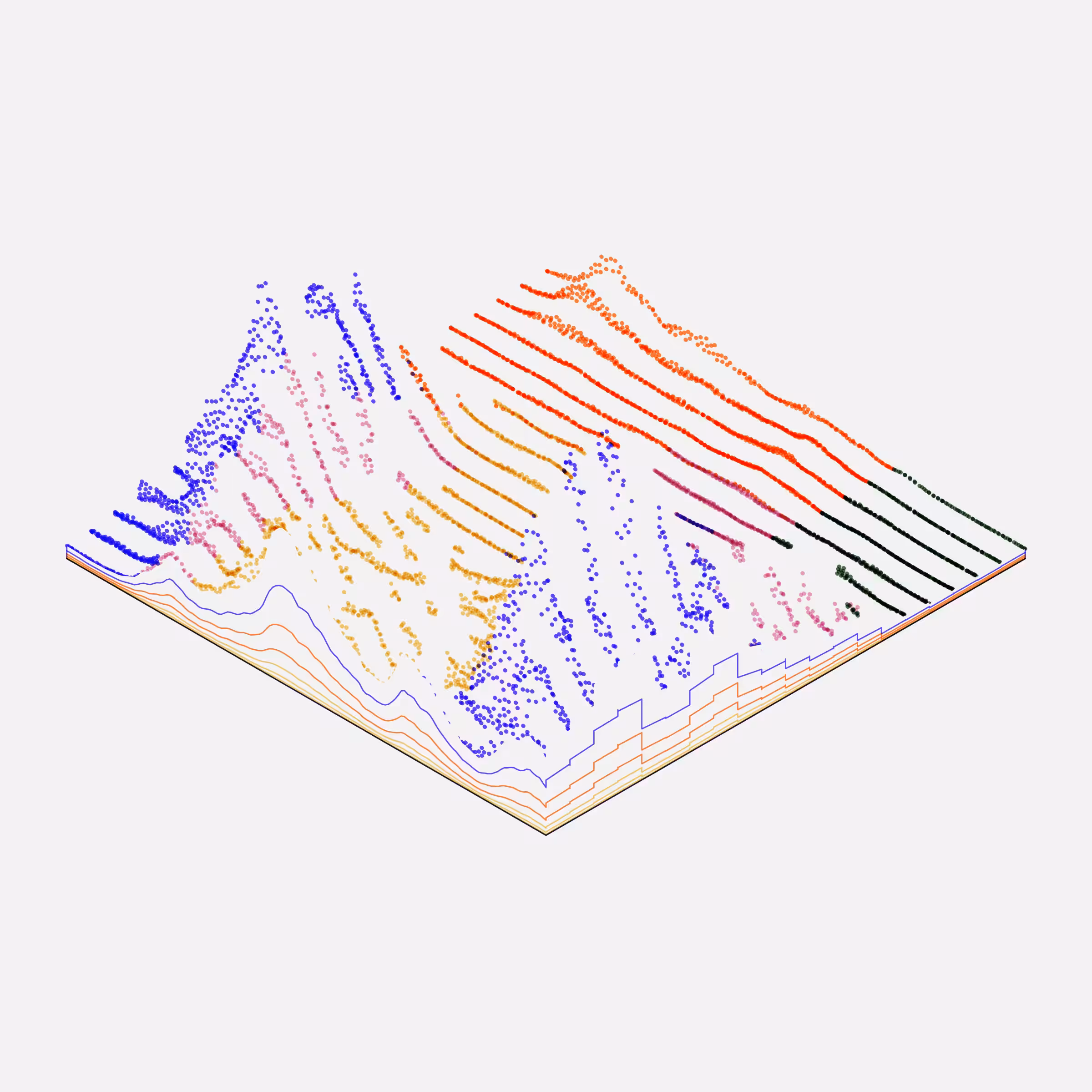 Subscapes #253