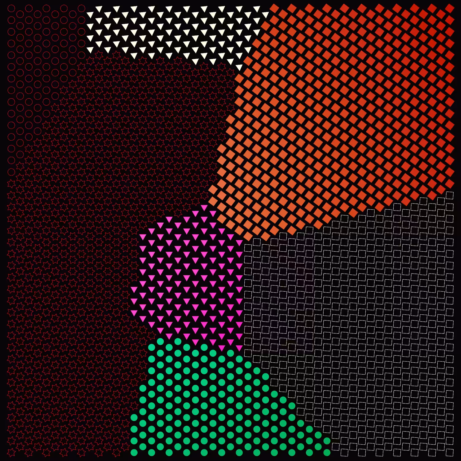 noise patterns