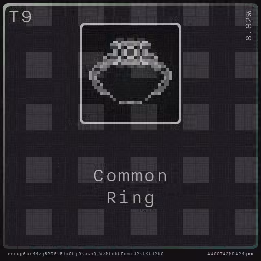 Gear for your quests - Ring #35
