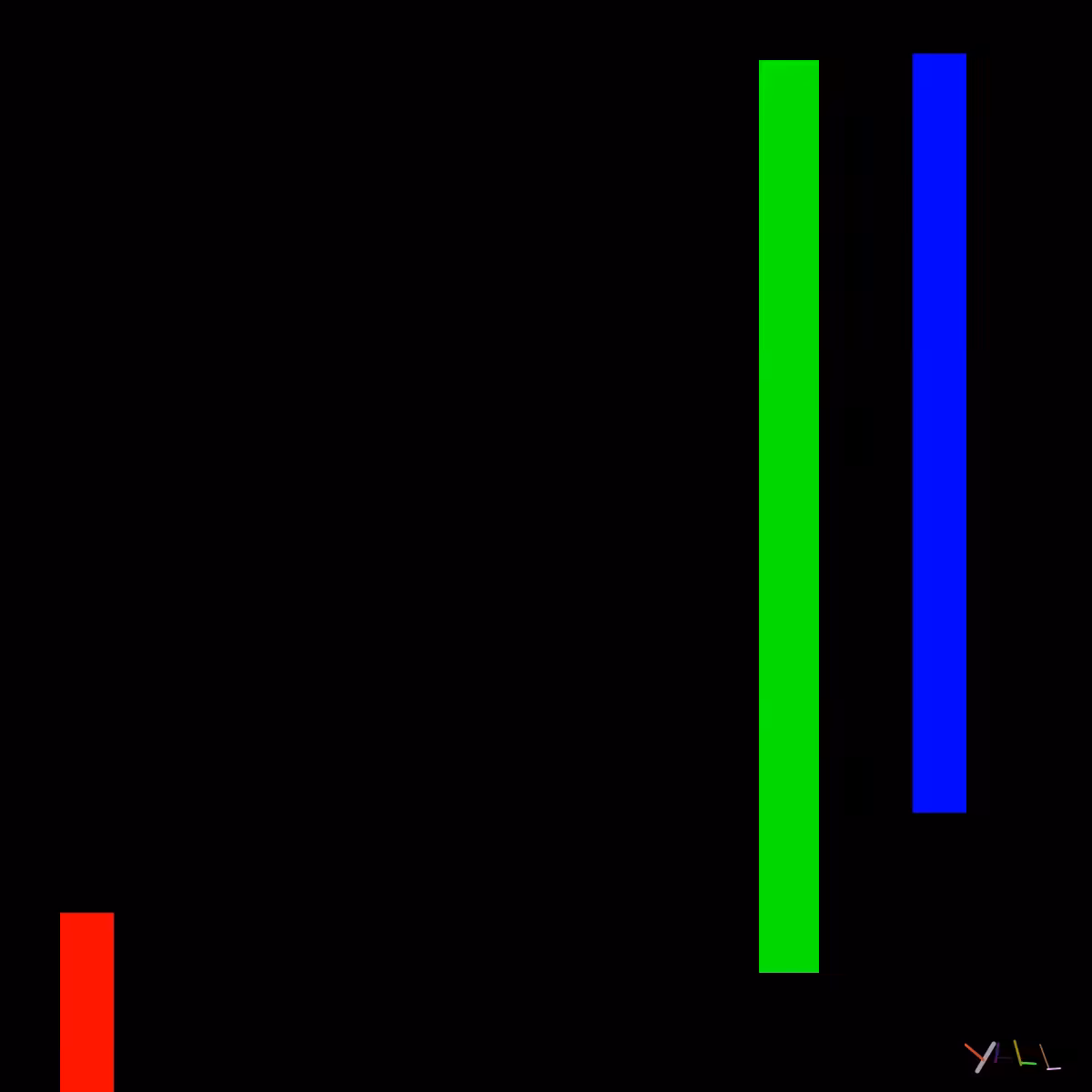 RGB #1