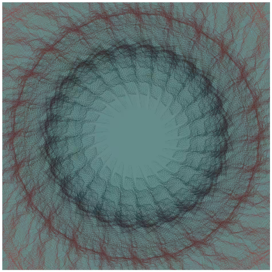 Gravitational Noise #187
