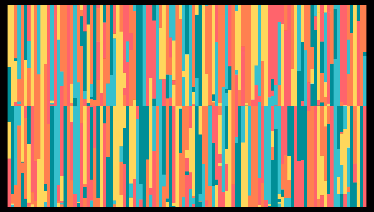 Sensthesia #260