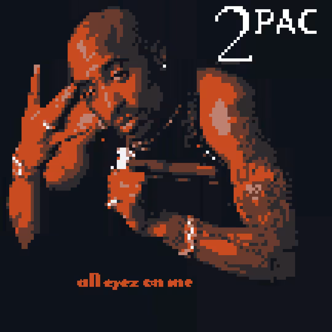 All Eyez on Me