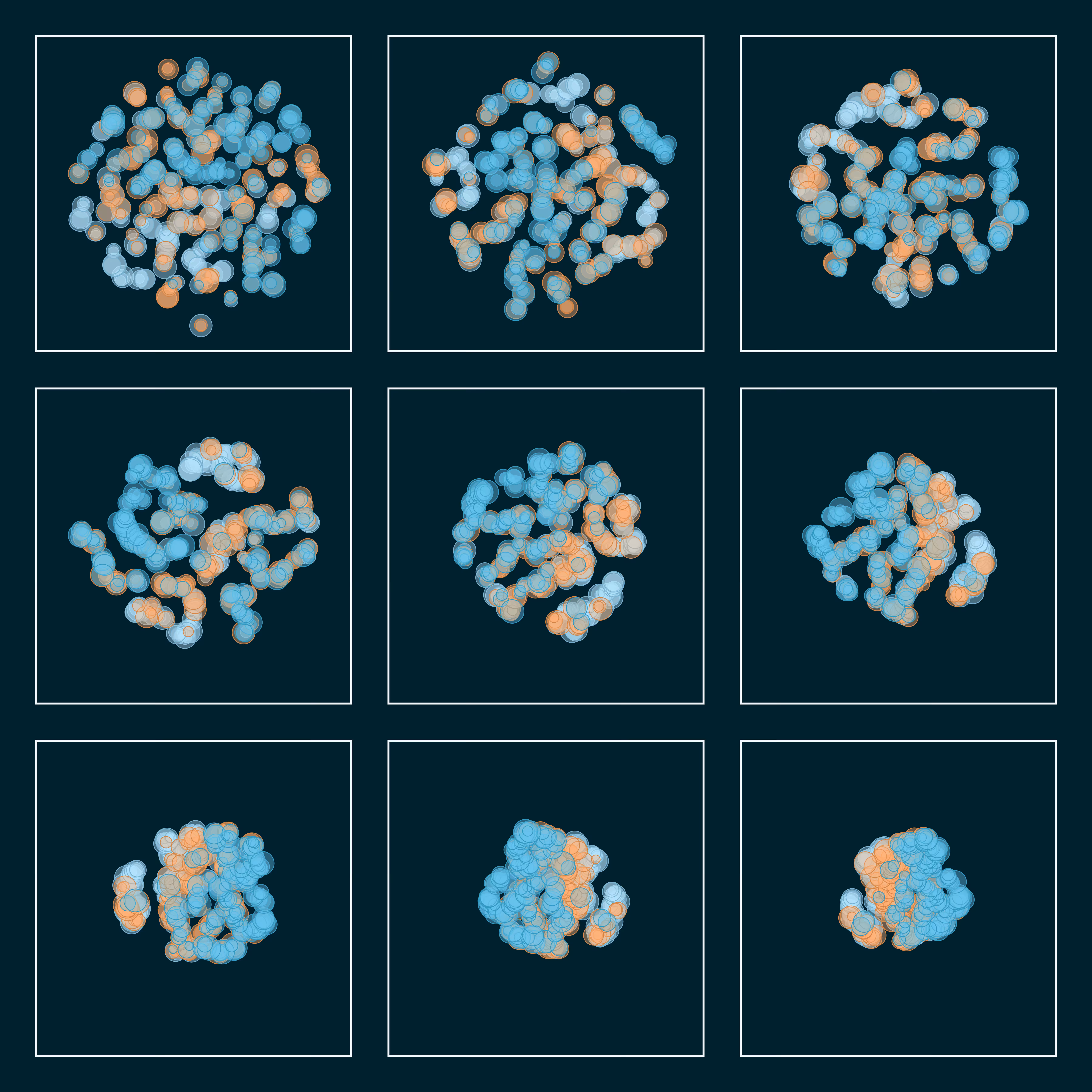 t-SNE #77