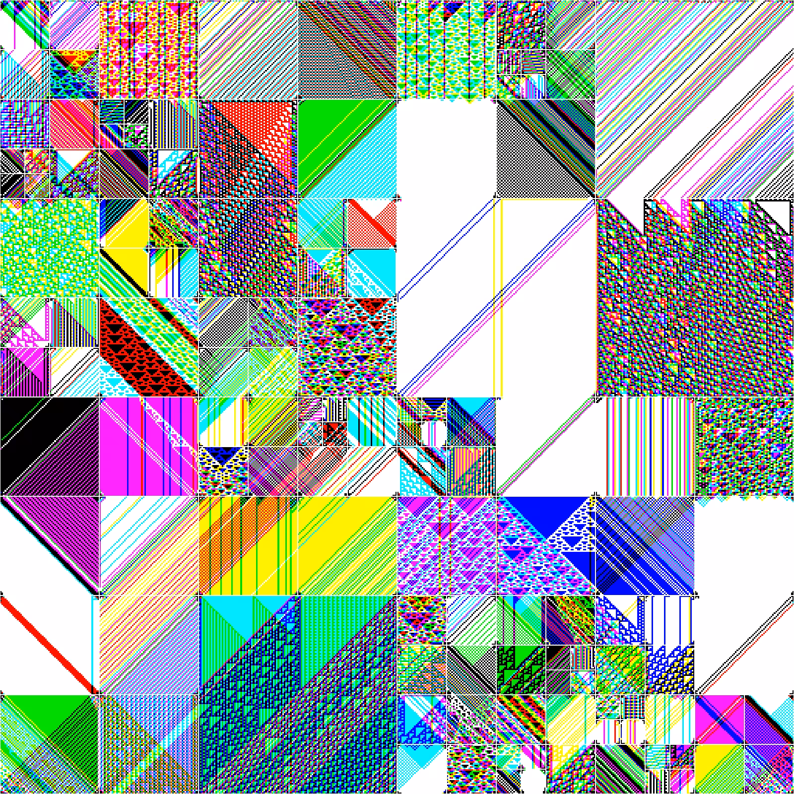 RULES (for Elementary Cellular Automata) #251