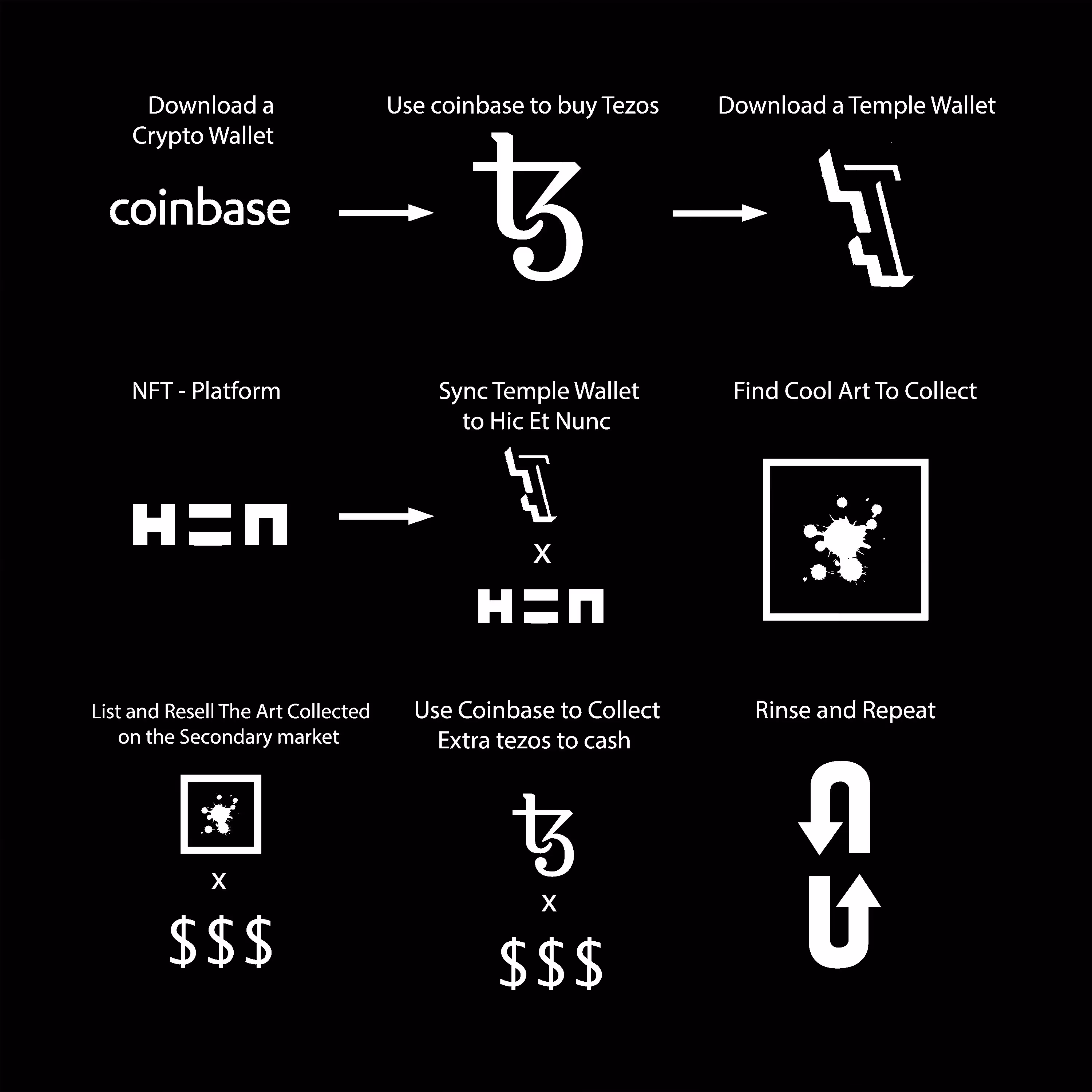 Mass Adoption Poster